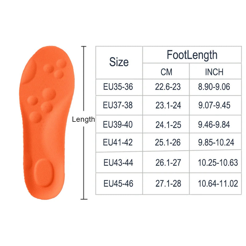 Latex Sport Insoles