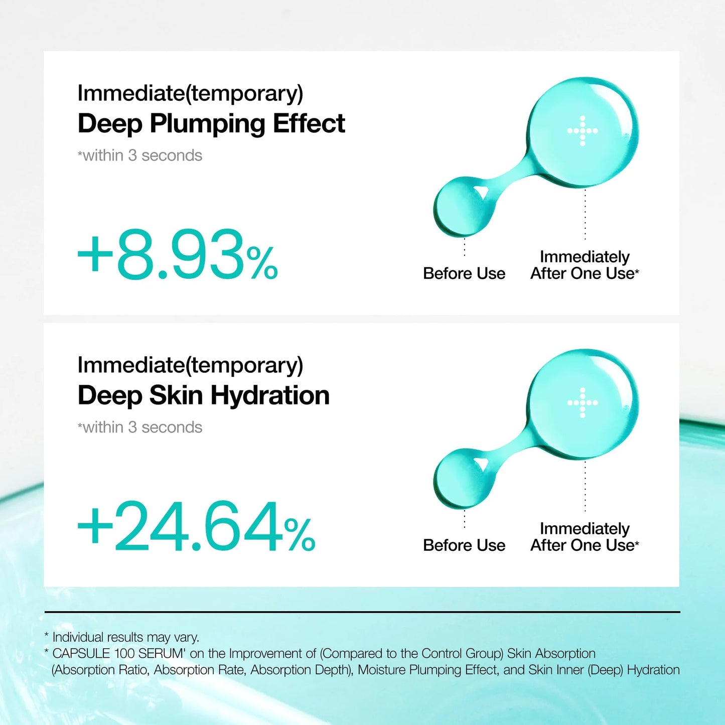 Anua PDRN 100+ Hyaluronic Acid Serum Capsules